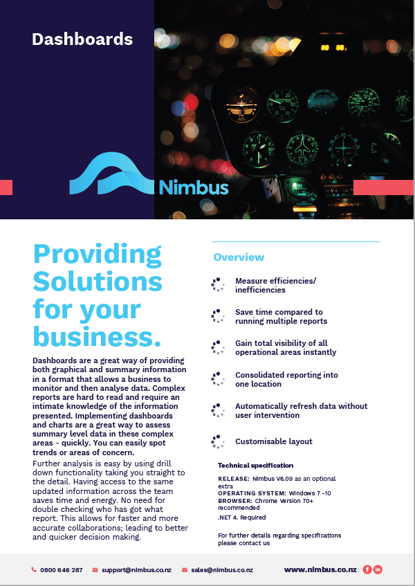 business analytics